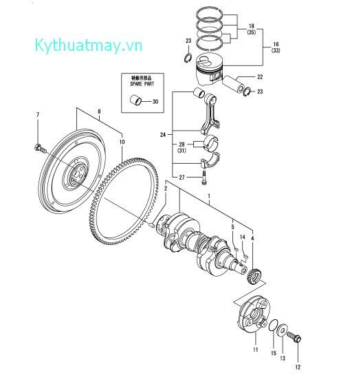 Trục khuỷu và pittong